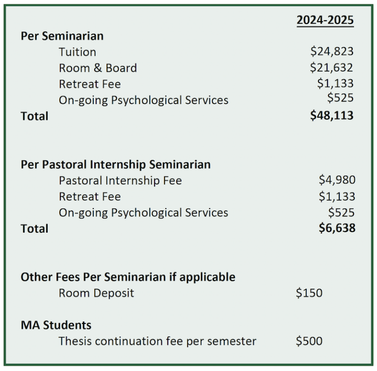 Tuition & Fees – St. Patrick's Seminary